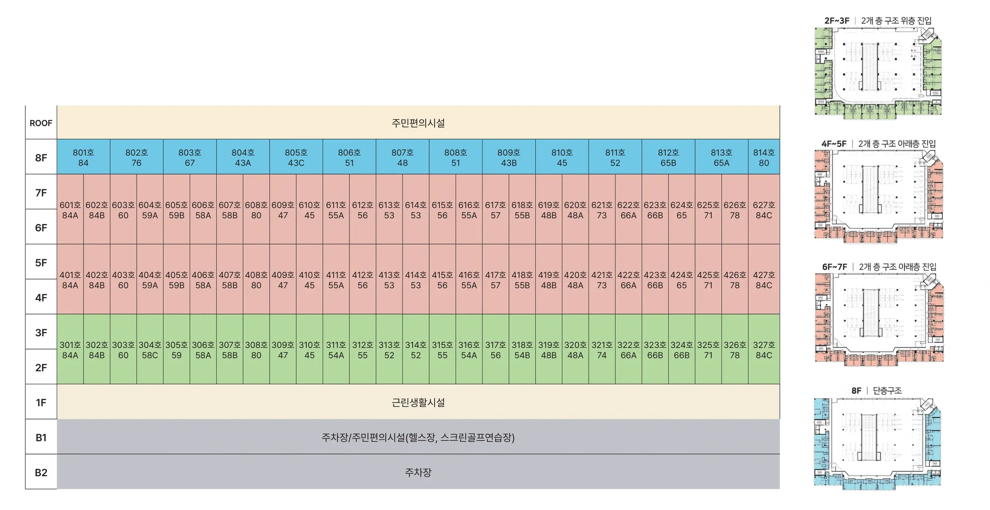 라포르테블랑 서현 동호수 배치도 - 2F부터 8F까지 호실별 타입