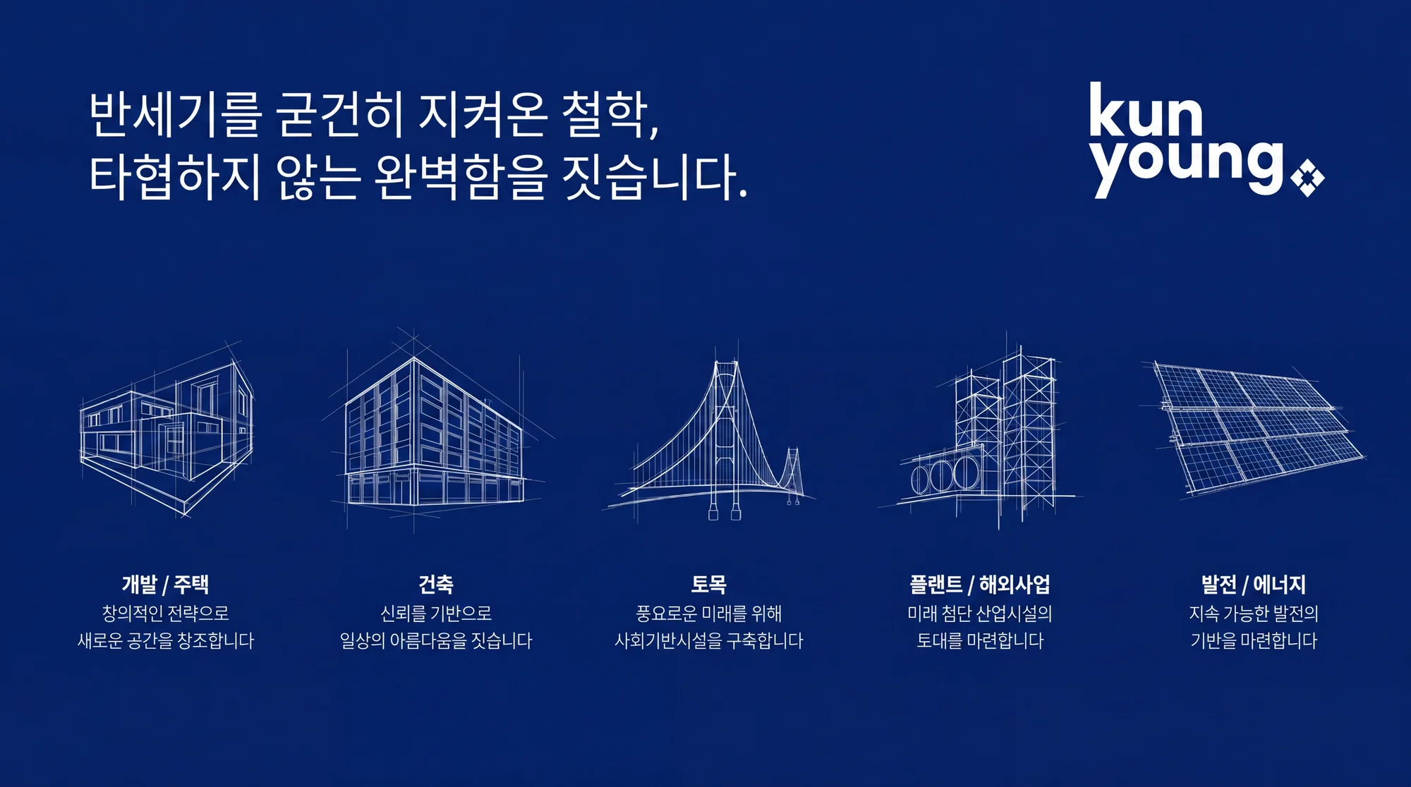 건영 기업 철학 — 주택·토목·플랜트·환경 사업 분야