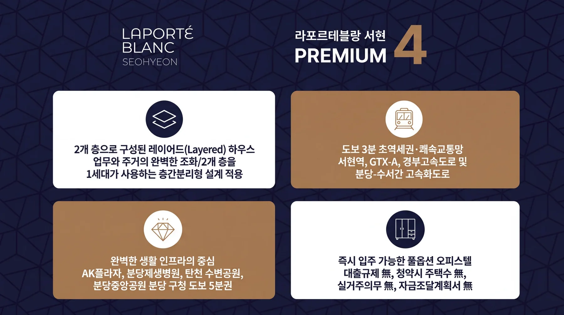 라포르테블랑 서현 PREMIUM 4 — 네 가지 핵심 프리미엄