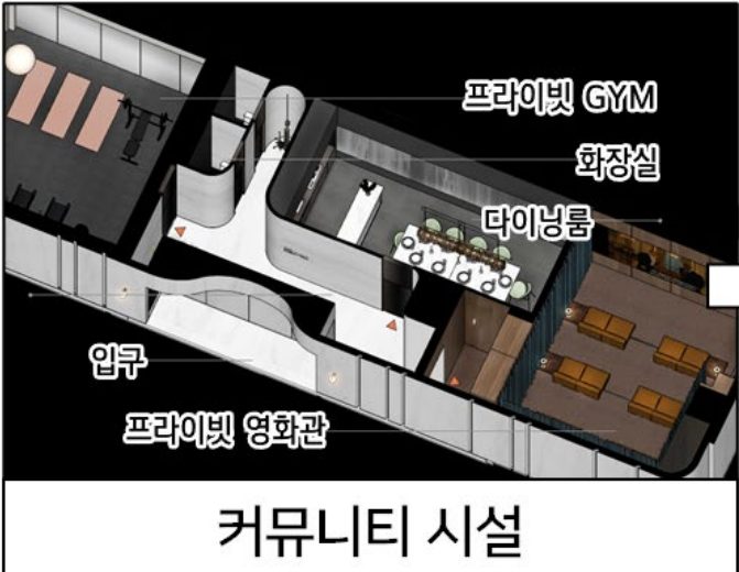커뮤니티 시설 배치 - 프라이빗 GYM, 다이닝룸, 프라이빗 영화관