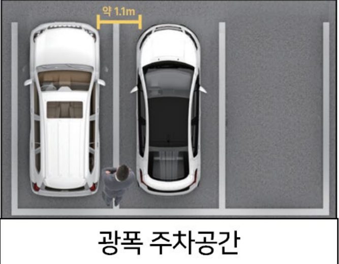 광폭 주차공간 약 1.1m 여유